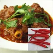 Lal Maas – A Rajasthani Delicasy