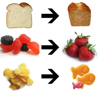 Ten Healthy Tips to Smart Eating