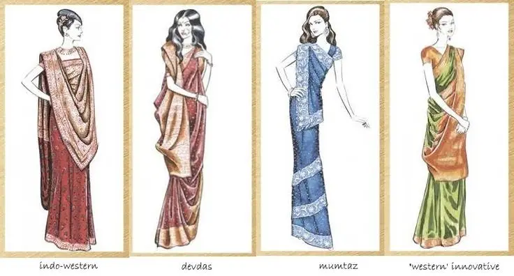 Indian Saree: An Appealing, Sensuous Six Yards of Grace